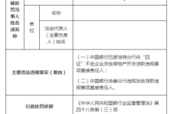 赤峰借貸平臺電話多少啊