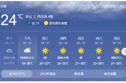 赤峰法院工作時(shí)間表電話(huà)查詢(xún)