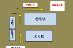 赤峰人民醫(yī)院醫(yī)保辦電話號(hào)碼