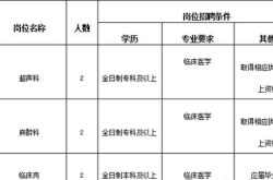 赤峰開發(fā)區(qū)招聘網(wǎng)站電話號(hào)碼