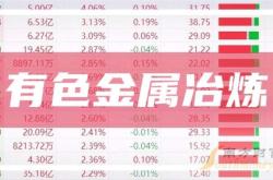 赤峰藍華鋁業(yè)招聘信息電話號碼