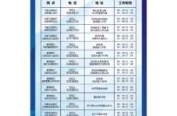 赤峰市查詢征信網(wǎng)點電話號碼