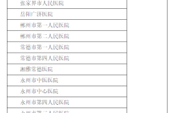 赤峰市醫(yī)護(hù)機(jī)構(gòu)電話是多少號(hào)