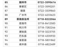 赤峰嘉年華動漫城電話號碼查詢