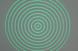 赤峰賣(mài)雷射燈的電話號(hào)碼是多少