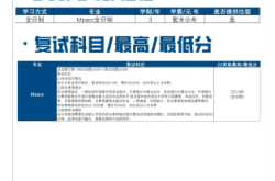 赤峰高校招生電話查詢是多少號(hào)