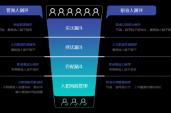 赤峰瀚澤人力資源招聘電話號(hào)碼