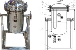 赤峰市輕工機械廠電話號碼