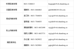 赤峰市校園暴力舉報(bào)電話是多少