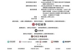 赤峰壹菲旗艦店地址電話號碼