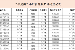 赤峰到宜昌專線車電話號碼是多少