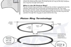赤峰噴油環(huán)安裝廠家電話號碼