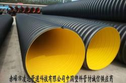 赤峰鋼帶編織布廠電話號碼