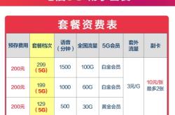 赤峰電信網(wǎng)上營業(yè)廳電話號碼