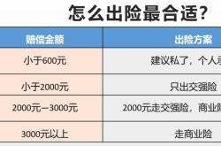 赤峰車險出險維修點電話號碼
