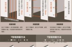 赤峰石頭包窗套廠家電話號碼