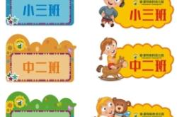 赤峰悅棠灣幼兒園電話號碼