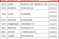 赤峰市精準(zhǔn)扶貧辦電話號碼