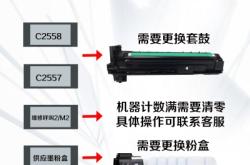 赤峰打印機(jī)硒鼓廠家電話號(hào)碼