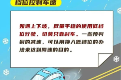 赤峰雪天出行政策查詢(xún)電話