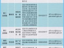 赤峰自建房整治舉報(bào)電話是多少