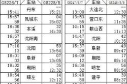 內(nèi)蒙古赤峰高鐵站電話(huà)號(hào)碼