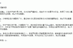 赤峰市節(jié)水單位電話是多少號(hào)