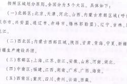 赤峰地區(qū)收豬經(jīng)紀(jì)人電話號(hào)碼