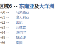 赤峰到包頭拼車電話號(hào)碼是多少