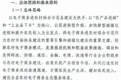 赤峰市民政部門電話號(hào)碼