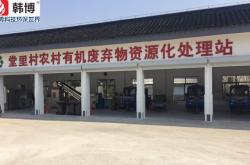 赤峰環(huán)保廚余機電話多少號