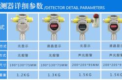 赤峰工業(yè)氣體供應商電話號碼