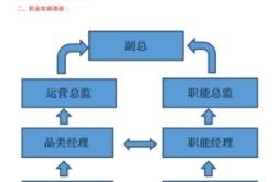 赤峰墻體彩繪招聘電話是多少號(hào)