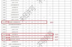 鐵嶺到赤峰大貨車(chē)電話多少號(hào)
