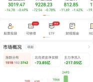 赤峰市檢測(cè)黃金的地方電話號(hào)碼