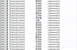 農(nóng)產(chǎn)品赤峰發(fā)貨地址電話查詢