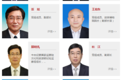 住赤峰巡視組電話號碼是多少?