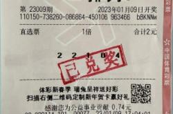 赤峰市體彩中心電話號碼是多少