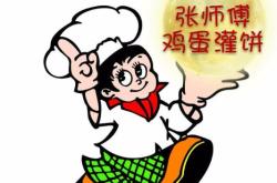 赤峰欒記雞蛋餅店電話地址查詢