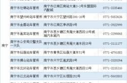 赤峰小隱臺(tái)球廳電話地址查詢(xún)