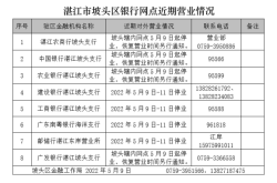赤峰社保局電話號碼查詢是多少