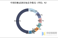 赤峰除鈷劑經(jīng)銷商電話號碼