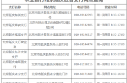 赤峰王子豪庭電話號碼查詢是多少