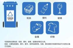 赤峰熱熔管回收電話是多少號(hào)