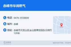 赤峰新景咖啡店電話多少號