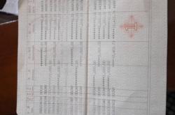 赤峰中國銀行存折電話號碼是多少