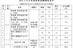 赤峰市疫情防控管理電話號碼