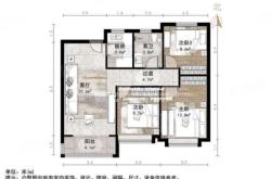 赤峰明城二期物業(yè)電話號碼