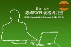 赤峰快手培訓(xùn)班電話號碼是多少