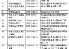 赤峰市解放軍醫(yī)院電話號碼